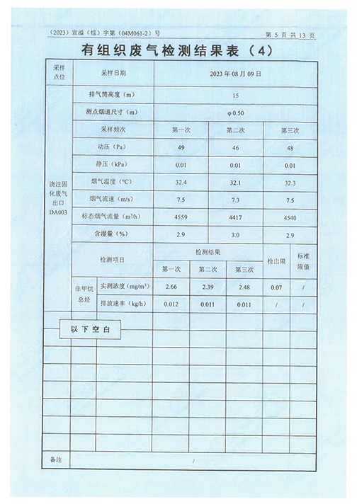 开云网页版（中国）官方网站（江苏）变压器制造有限公司验收监测报告表_48.png